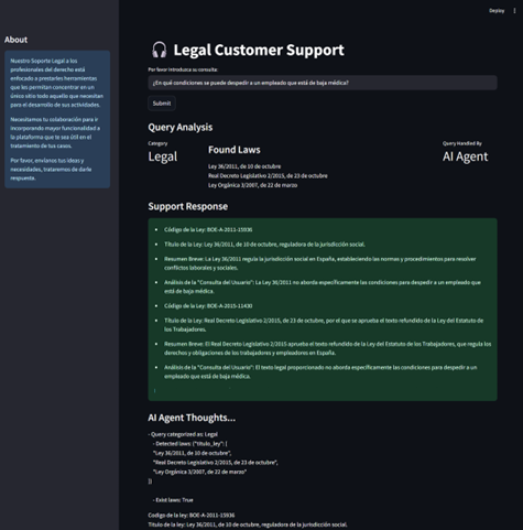 Agente Experto Legal